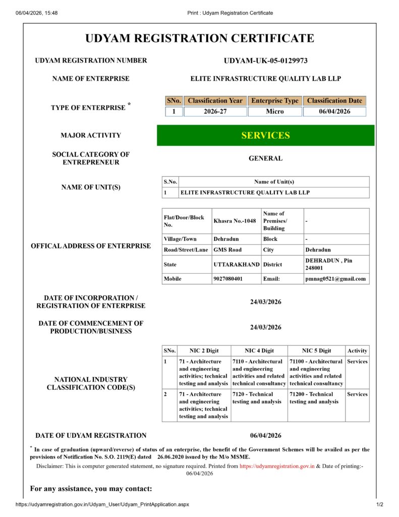 elite msme certificate page 0001